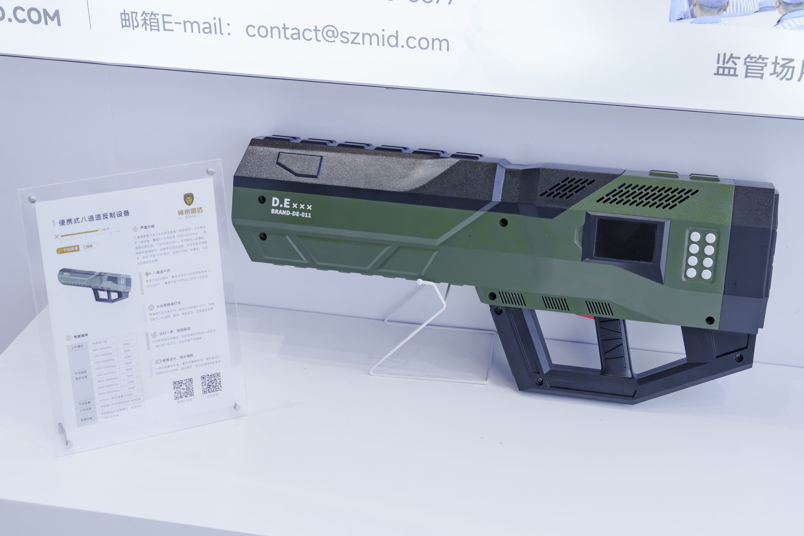 Portable Anti-Drone Systems and Drone Jammer Modules Market Analysis