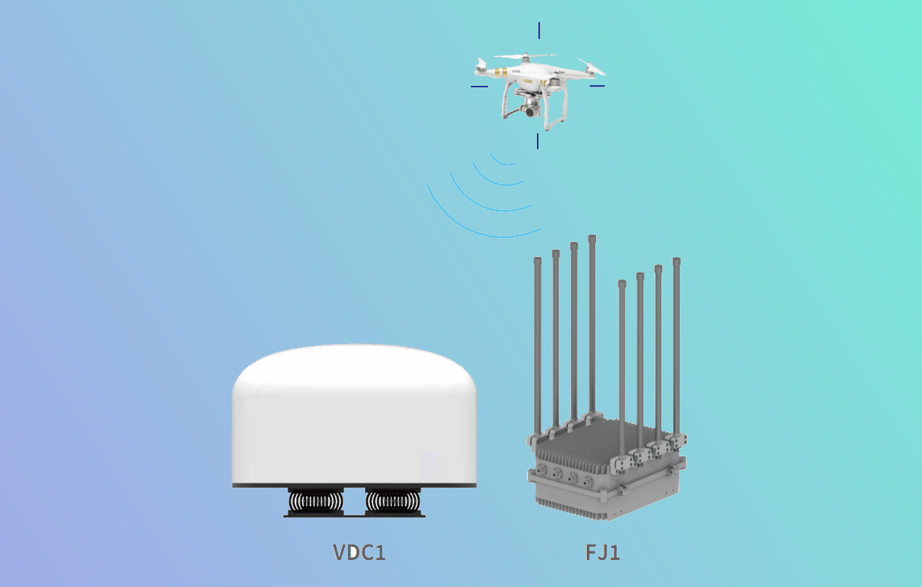 What Is an Anti-Drone System? Complete Beginner Guide