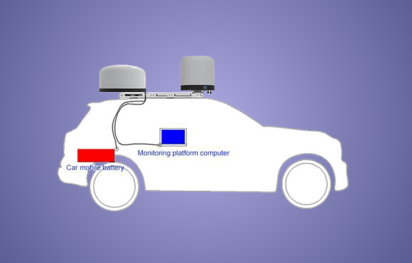 Portable Drone Jammer: A Key Technology in Modern Defense