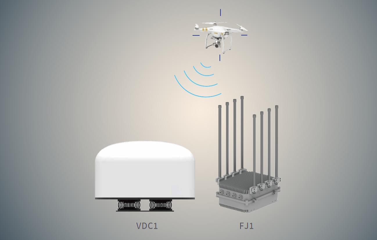Fixed Drone Jamming Systems: Answers to 15+ Frequently Asked Questions (FAQs)