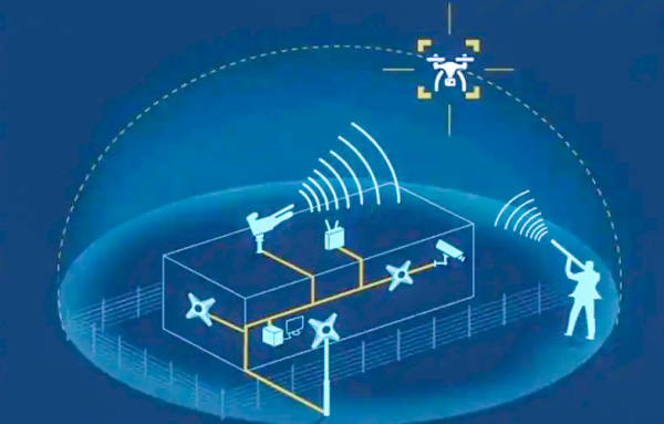 2026 Counter-Drone Market Analysis: Global Growth Trends and the Rising Demand for Drone Jammer Modules