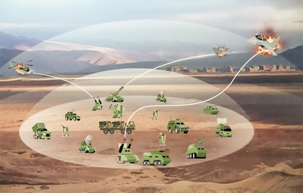 The Future of Counter-Drone Technology