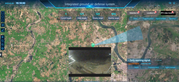 Device Operation Interface